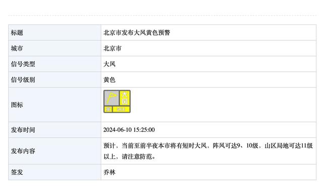 戈登谈掘金全明星后4胜0负：清楚是啥时候了 船记：快船恰恰相反