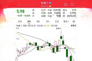 状态提升！库里、克莱、维金斯半场得分皆上双 三分合计11中7